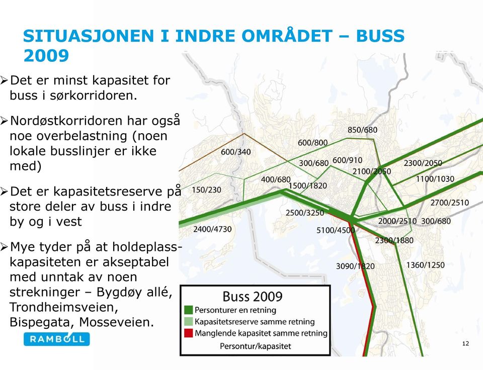 kapasitetsreserve på store deler av buss i indre by og i vest Mye tyder på at