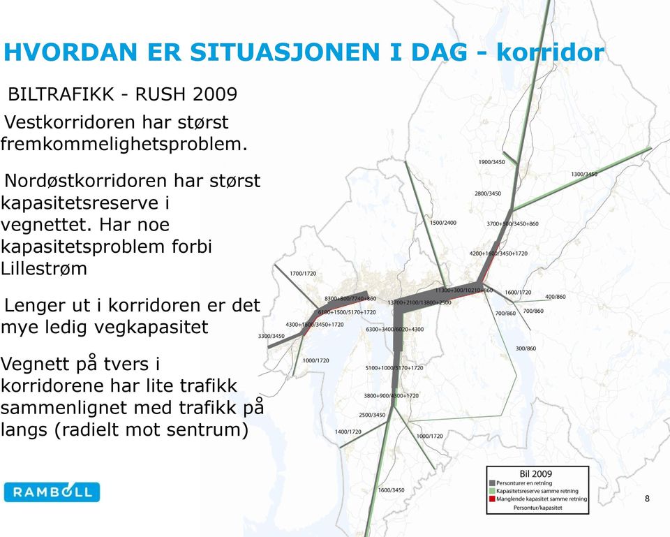 Har noe kapasitetsproblem forbi Lillestrøm Lenger ut i korridoren er det mye ledig