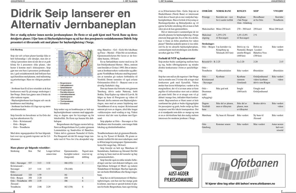 Seip gjør mer Lillehammer: enn bare å presentere jernbaneplaner, i god sosialøkonomisk ånd forklarer han 3 5 0 3 0 0 også hensikten med planene, med målsetning og prioriteringer.
