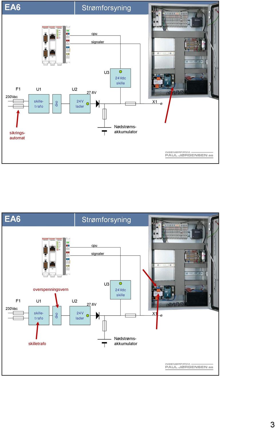 Strømforsyning cpu signaler 230Vac F1 overspenningsvern U1