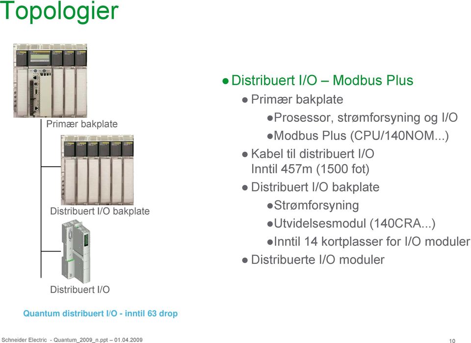 ..) Kabel til distribuert I/O Inntil 457m (1500 fot) Distribuert I/O bakplate Strømforsyningy g