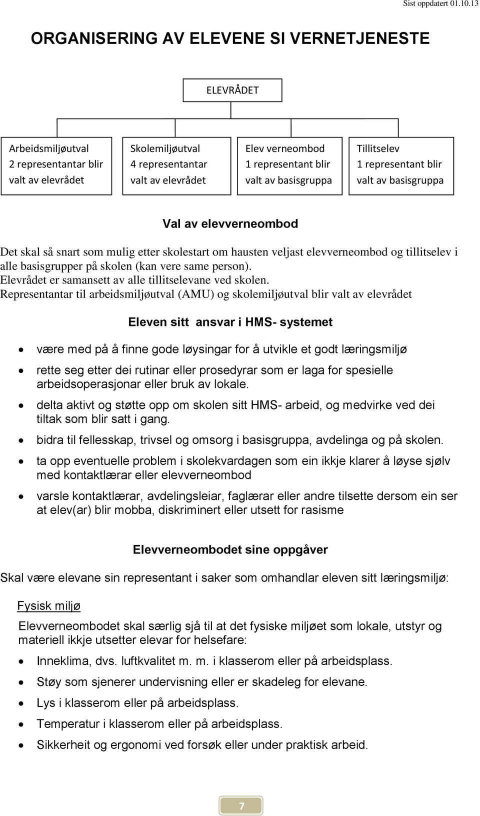 basisgrupper på skolen (kan vere same person). Elevrådet er samansett av alle tillitselevane ved skolen.