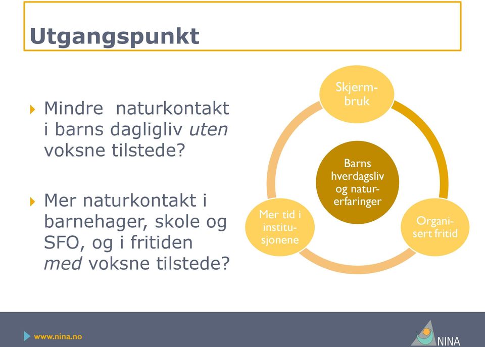 Mer naturkontakt i barnehager, skole og SFO, og i fritiden