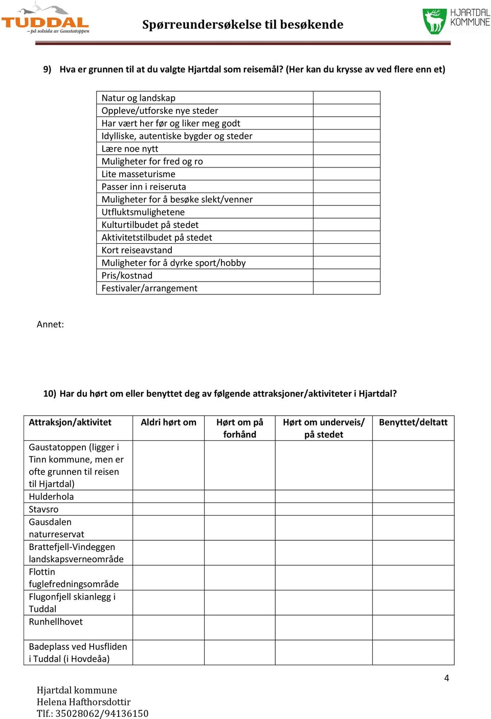 Lite masseturisme Passer inn i reiseruta Muligheter for å besøke slekt/venner Utfluktsmulighetene Kulturtilbudet på stedet Aktivitetstilbudet på stedet Kort reiseavstand Muligheter for å dyrke