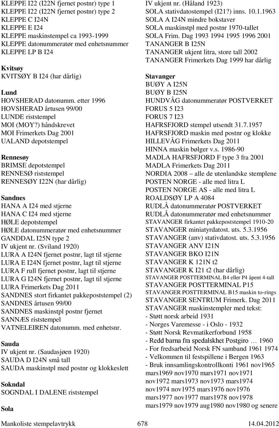 ) håndskrevet MOI Frimerkets Dag 2001 UALAND depotstempel Rennesøy BRIMSE depotstempel RENNESØ riststempel RENNESØY I22N (har dårlig) Sandnes HANA A I24 med stjerne HANA C I24 med stjerne HØLE