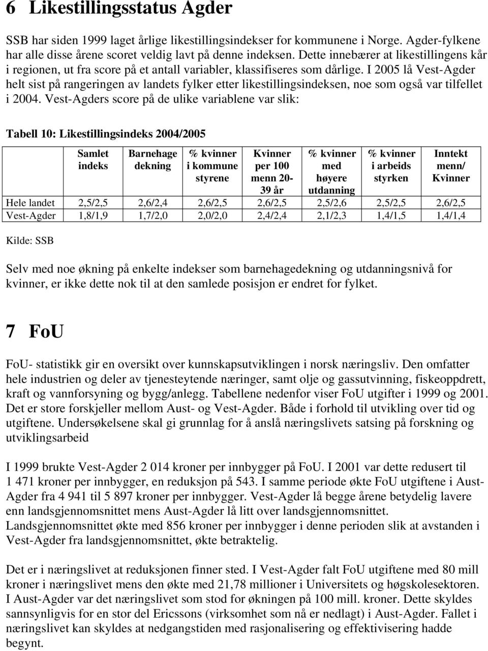 I 2005 lå Vest-Agder helt sist på rangeringen av landets fylker etter likestillingsindeksen, noe som også var tilfellet i 2004.