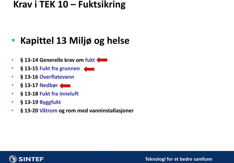 Overflatevann 13-17 Nedbør 13-18 Fukt fra inneluft 13-19