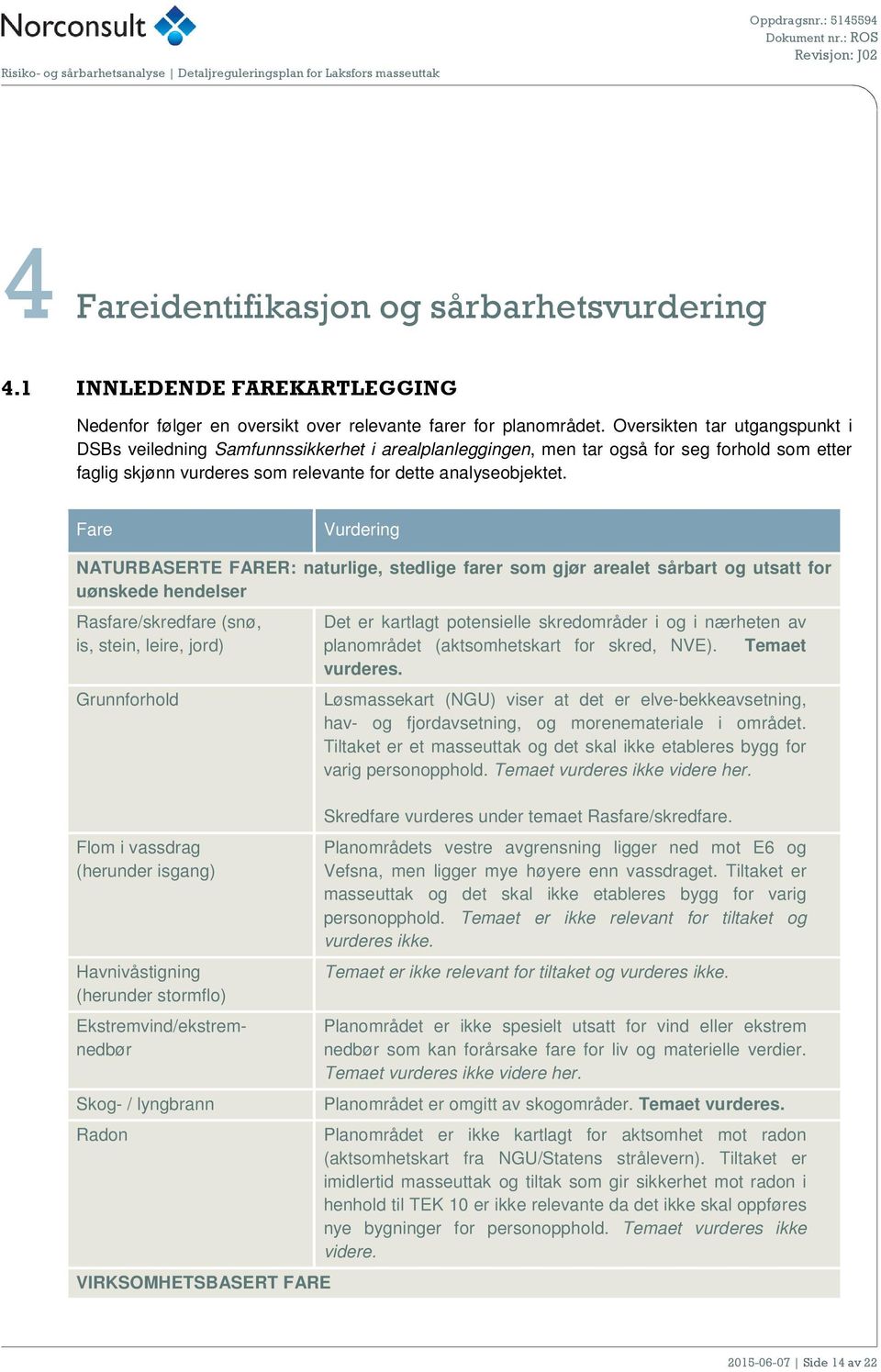 Fare Vurdering NATURBASERTE FARER: naturlige, stedlige farer som gjør arealet sårbart og utsatt for uønskede hendelser Rasfare/skredfare (snø, is, stein, leire, jord) Grunnforhold Flom i vassdrag