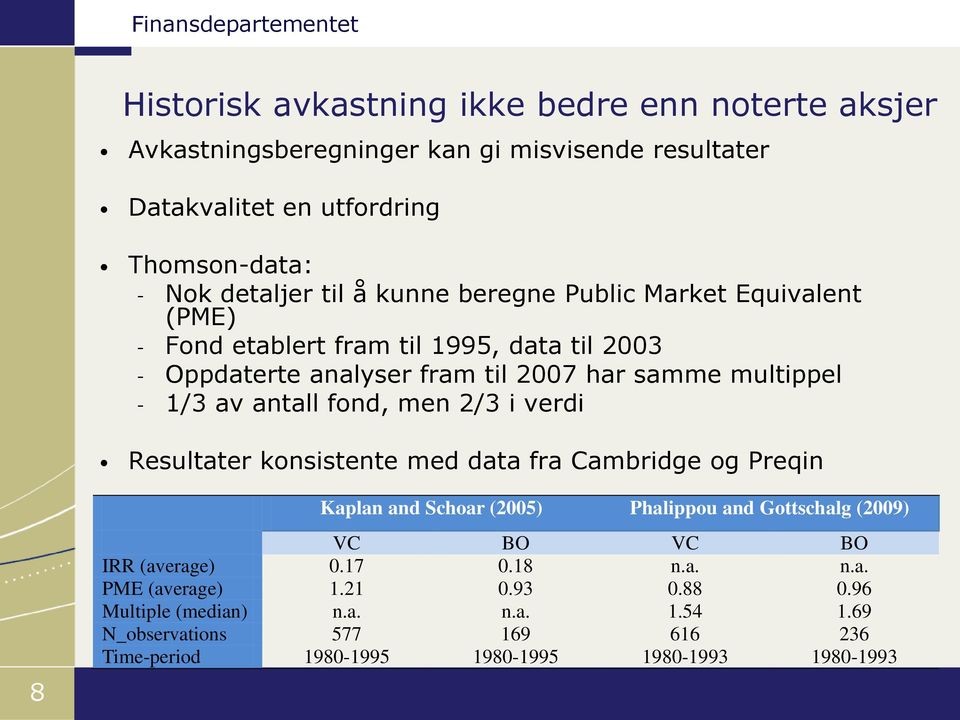 fond, men 2/3 i verdi Resultater konsistente med data fra Cambridge og Preqin 8 Kaplan and Schoar (2005) Phalippou and Gottschalg (2009) VC BO VC BO IRR (average) 0.