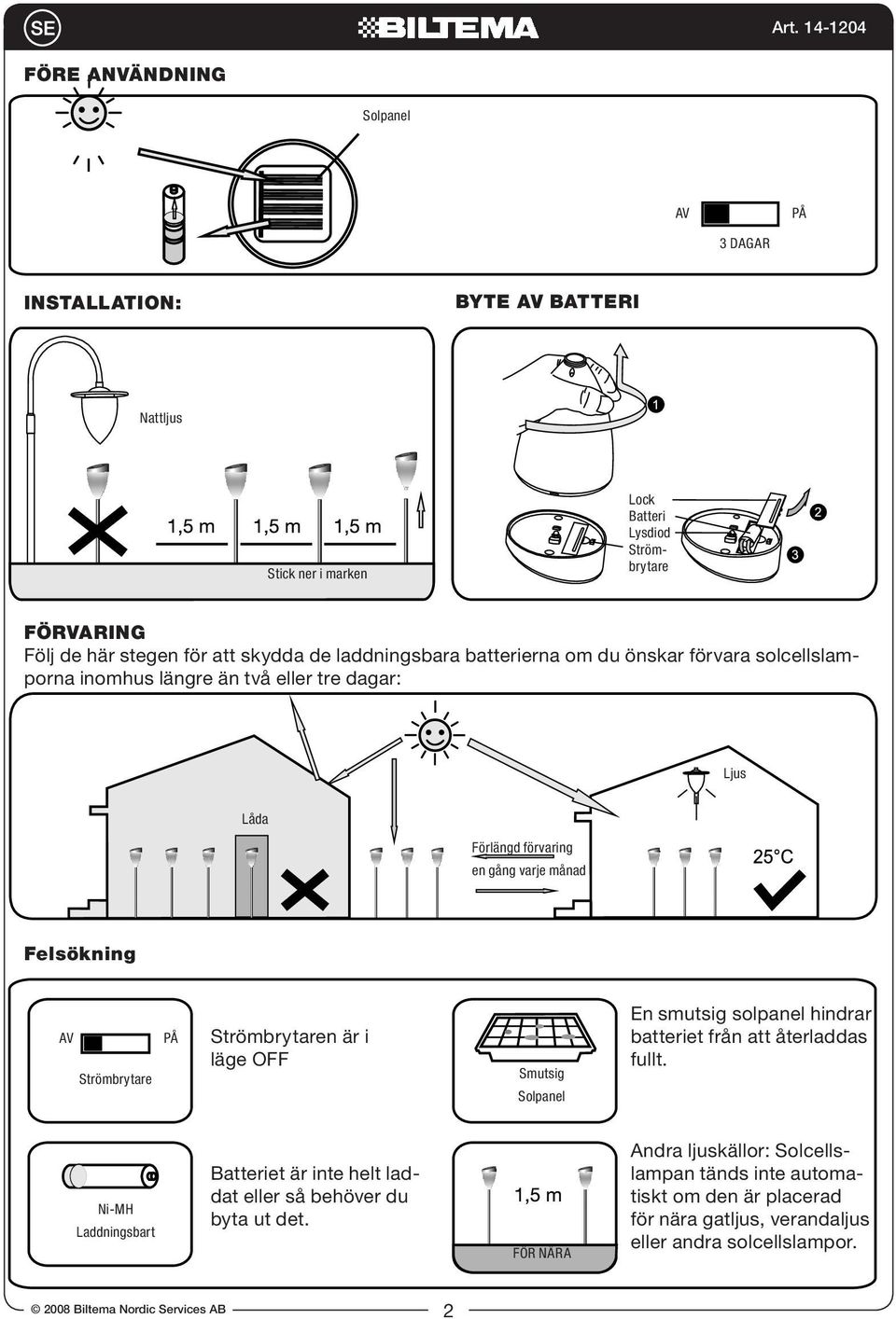 Strömbrytare PÅ Strömbrytaren är i läge OFF Smutsig En smutsig solpanel hindrar batteriet från att återladdas fullt.