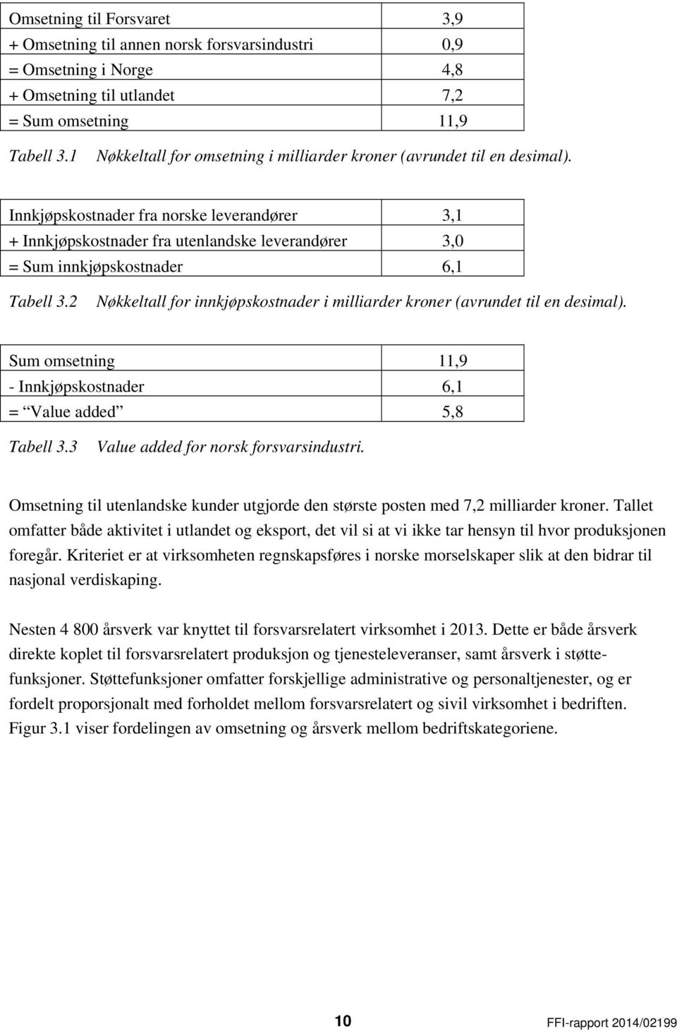 Innkjøpskostnader fra norske leverandører 3,1 + Innkjøpskostnader fra utenlandske leverandører 3,0 = Sum innkjøpskostnader 6,1 Tabell 3.