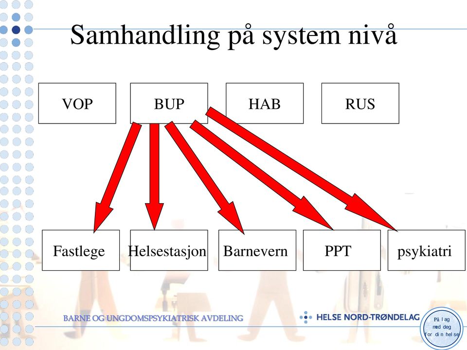 Fastlege Helsestasjon