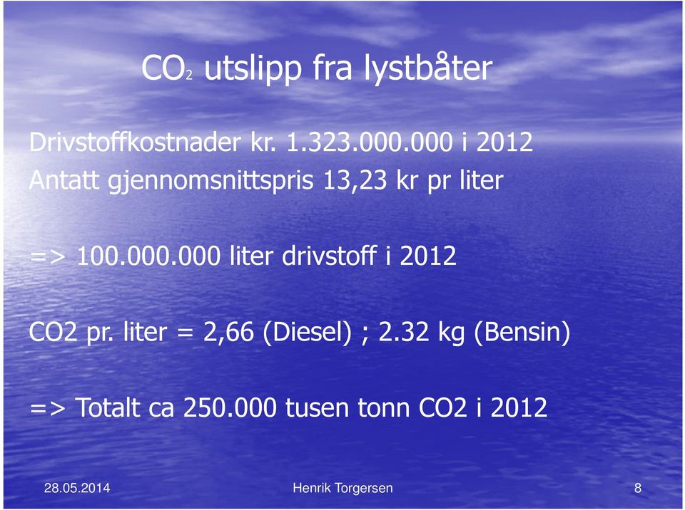 000.000 liter drivstoff i 2012 CO2 pr.