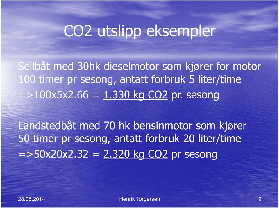 330 kg CO2 pr.