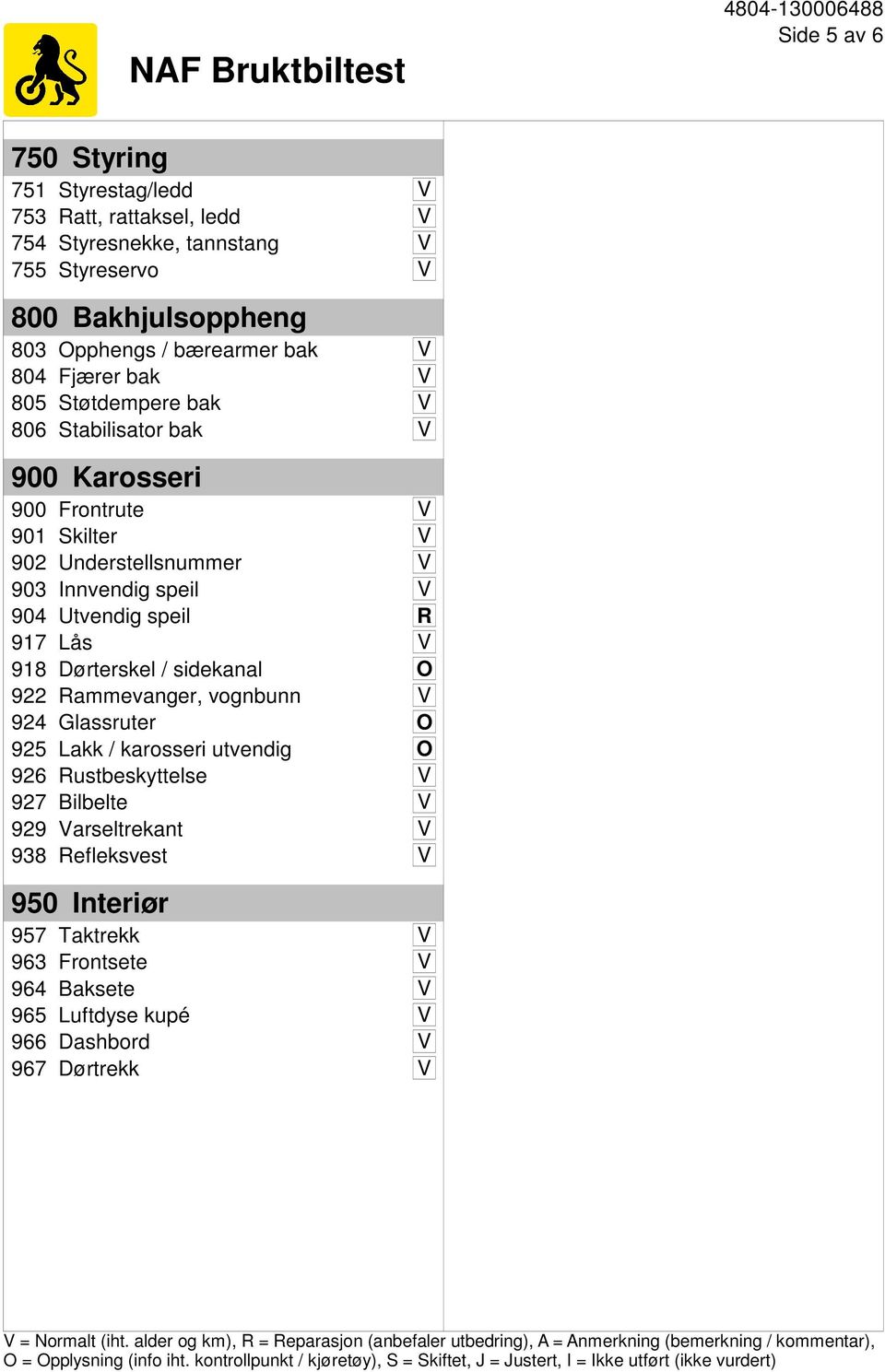 O 922 Rammevanger, vognbunn V 924 Glassruter O 925 Lakk / karosseri utvendig O 926 Rustbeskyttelse V 927 Bilbelte V 929 Varseltrekant V 938 Refleksvest V 950 Interiør 957 Taktrekk V 963 Frontsete V