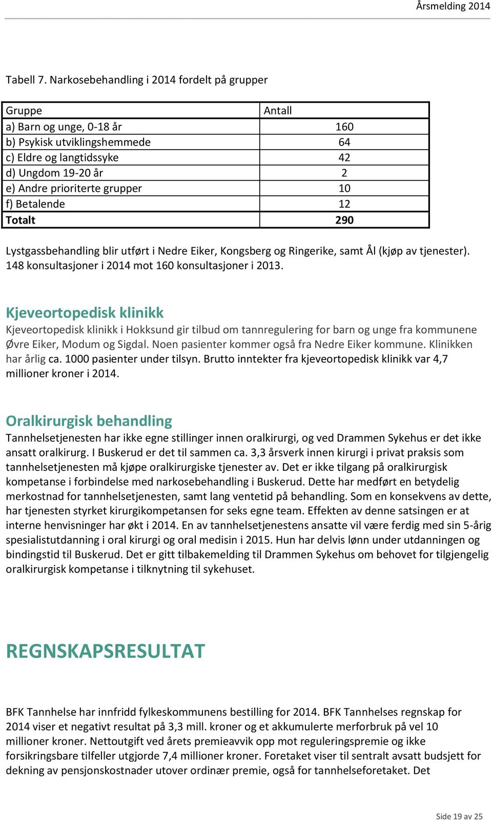 f) Betalende 12 Totalt 290 Lystgassbehandling blir utført i Nedre Eiker, Kongsberg og Ringerike, samt Ål (kjøp av tjenester). 148 konsultasjoner i 2014 mot 160 konsultasjoner i 2013.