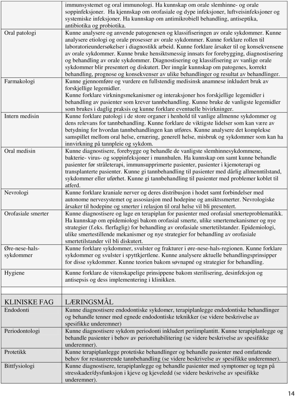 Ha kunnskap om antimikrobiell behandling, antiseptika, antibiotika og probiotika. Kunne analysere og anvende patogenesen og klassifiseringen av orale sykdommer.