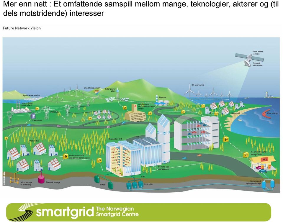 mange, teknologier, aktører