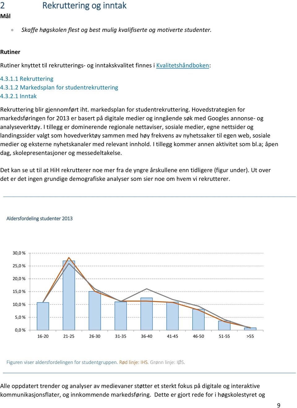 Hovedstrategien for markedsføringen for 2013 er basert på digitale medier og inngående søk med Googles annonse og analyseverktøy.