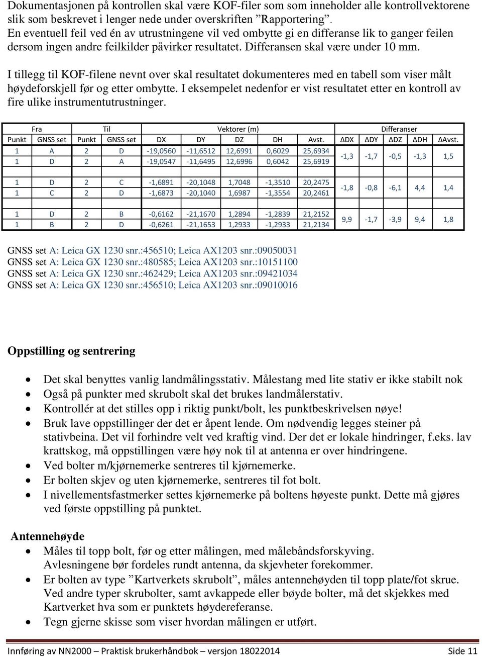 I tillegg til KOF-filene nevnt over skal resultatet dokumenteres med en tabell som viser målt høydeforskjell før og etter ombytte.