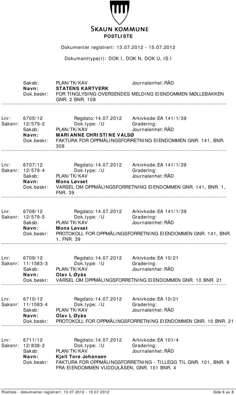 type: /U Gradering: Mons Løvset VARSEL OM OPPMÅLINGSFORRETNING EIENDOMMEN GNR. 141, BNR. 1, FNR. 39 Lnr: 6708/12 Regdato:14.07.2012 Arkivkode:EA 141/1/39 Saksnr: 12/579-5 Dok.