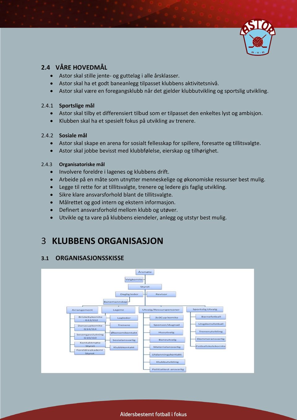 Klubben skal ha et spesielt fokus på utvikling av trenere. 2.4.2 Sosiale mål Astor skal skape en arena for sosialt fellesskap for spillere, foresatte og tillitsvalgte.