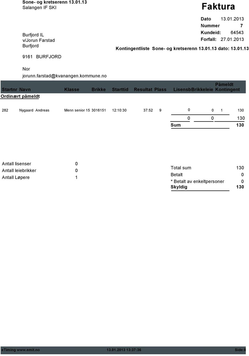 no 282 Nygaard Andreas Menn senior 15 316151 12:1:3 37:52 9 1 13 13 Sum 13 Antall lisenser Antall Løpere 1