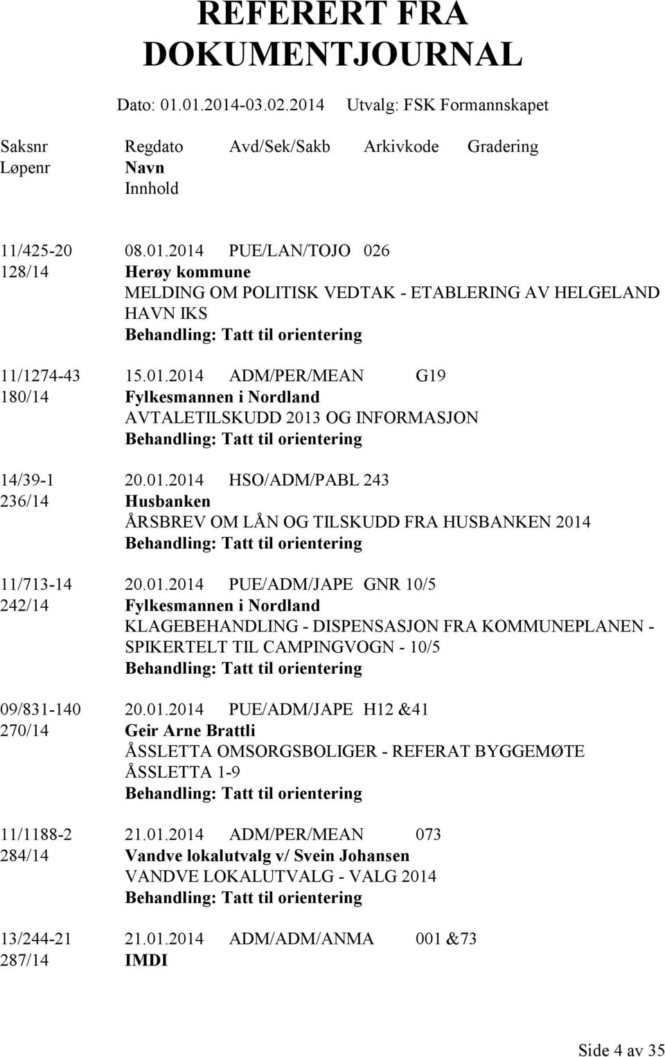 01.2014 PUE/ADM/JAPE GNR 10/5 242/14 Fylkesmannen i Nordland KLAGEBEHANDLING - DISPENSASJON FRA KOMMUNEPLANEN - SPIKERTELT TIL CAMPINGVOGN - 10/5 Tatt til orientering 09/831-140 20.01.2014 PUE/ADM/JAPE H12 &41 270/14 Geir Arne Brattli ÅSSLETTA OMSORGSBOLIGER - REFERAT BYGGEMØTE ÅSSLETTA 1-9 Tatt til orientering 11/1188-2 21.