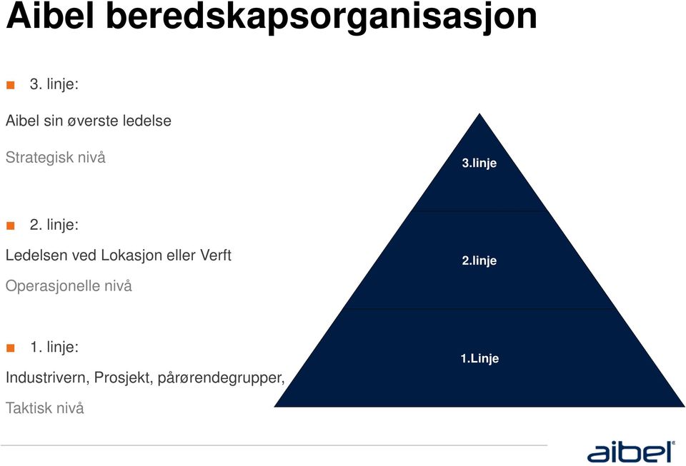 linje 2.