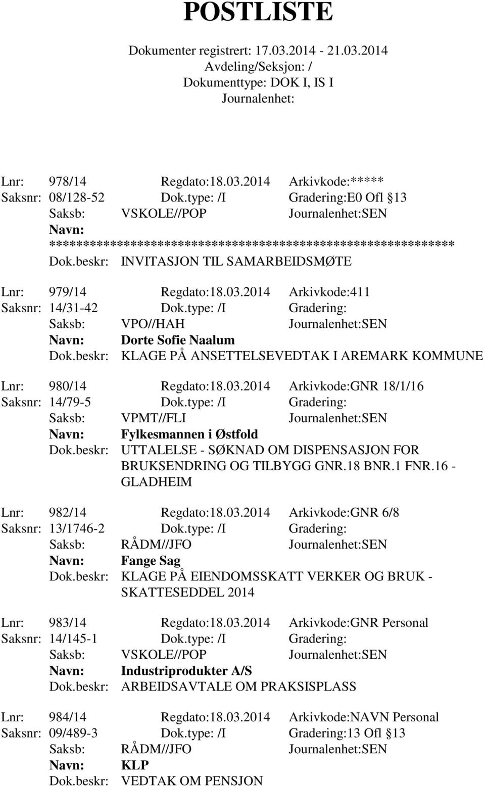 type: /I Gradering: Saksb: VPMT//FLI SEN Fylkesmannen i Østfold Dok.beskr: UTTALELSE - SØKNAD OM DISPENSASJON FOR BRUKSENDRING OG TILBYGG GNR.18 BNR.1 FNR.16 - GLADHEIM Lnr: 982/14 Regdato:18.03.