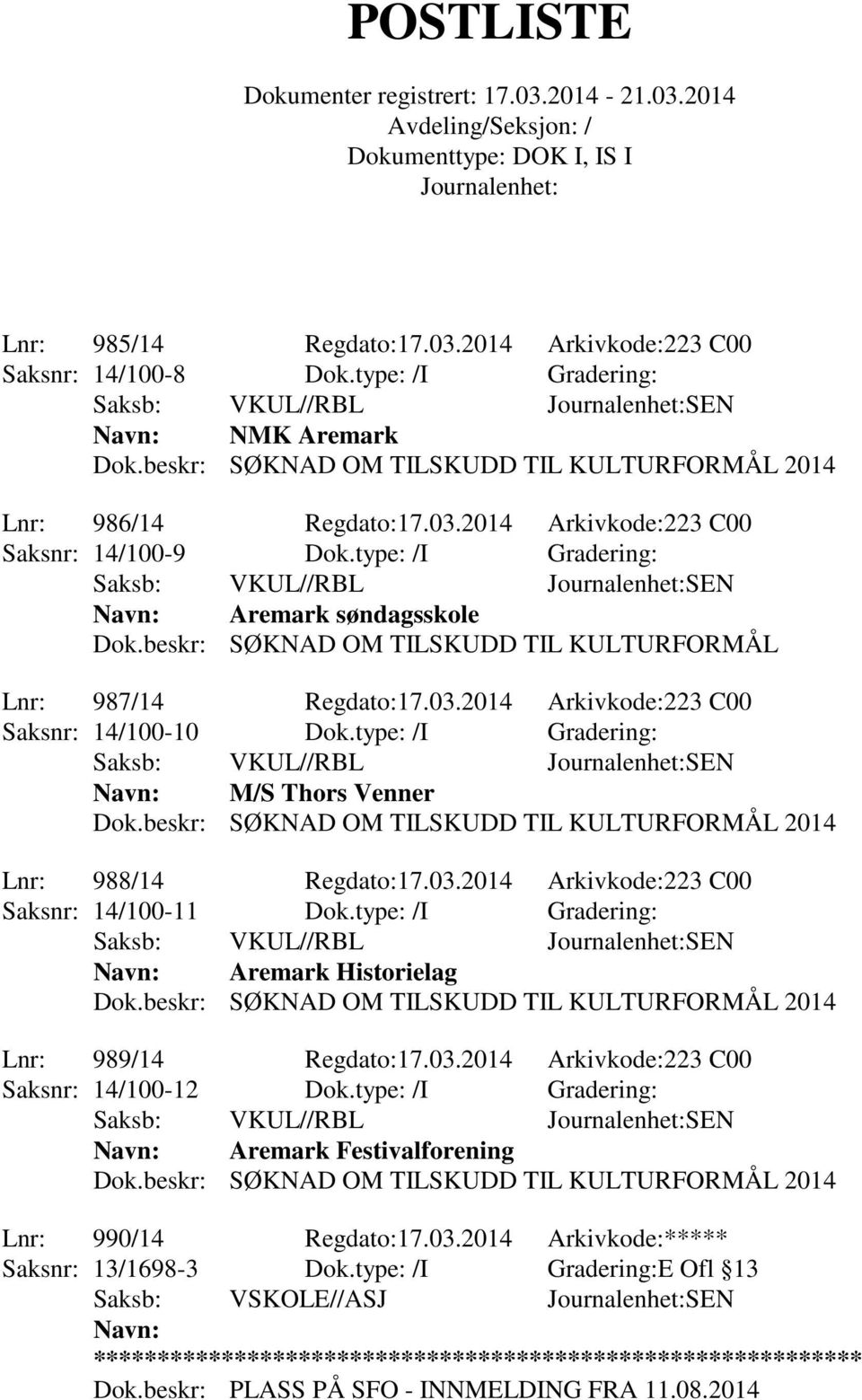 type: /I Gradering: Saksb: VKUL//RBL SEN M/S Thors Venner Lnr: 988/14 Regdato:17.03.2014 Arkivkode:223 C00 Saksnr: 14/100-11 Dok.