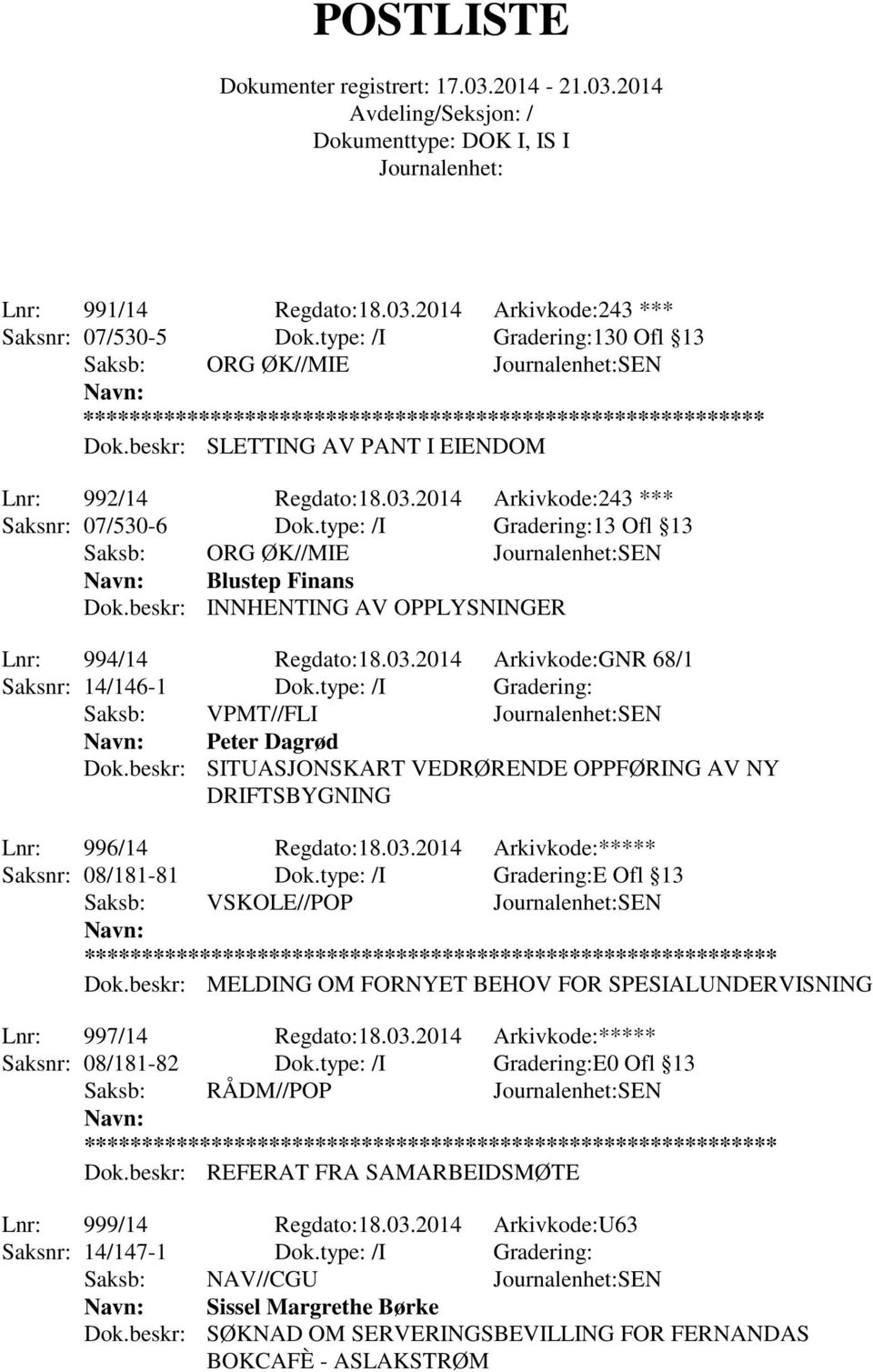 beskr: INNHENTING AV OPPLYSNINGER Lnr: 994/14 Regdato:18.03.2014 Arkivkode:GNR 68/1 Saksnr: 14/146-1 Dok.type: /I Gradering: Saksb: VPMT//FLI SEN Peter Dagrød Dok.