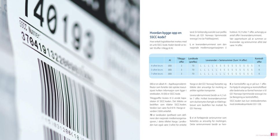 L er leverandørnummeret som den nasjonale medlemsorganisasjonen (i S er et fortløpende serienummer som fastsettes av ansvarlig for merkingen.