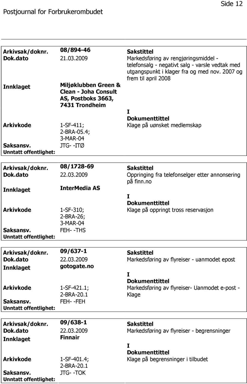 08/1728-69 Sakstittel Dok.dato 22.03.2009 Oppringing fra telefonselger etter annonsering på finn.