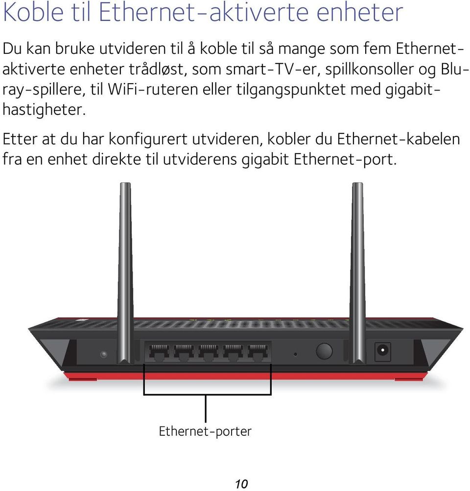 WiFi-ruteren eller tilgangspunktet med gigabithastigheter.