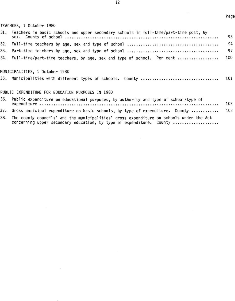 Per cent 100 MUNICIPALITIES, 1 October 1980 35. Municipalities with different types of schools. County 101 PUBLIC EXPENDITURE FOR EDUCATION PURPOSES IN 1980 36.