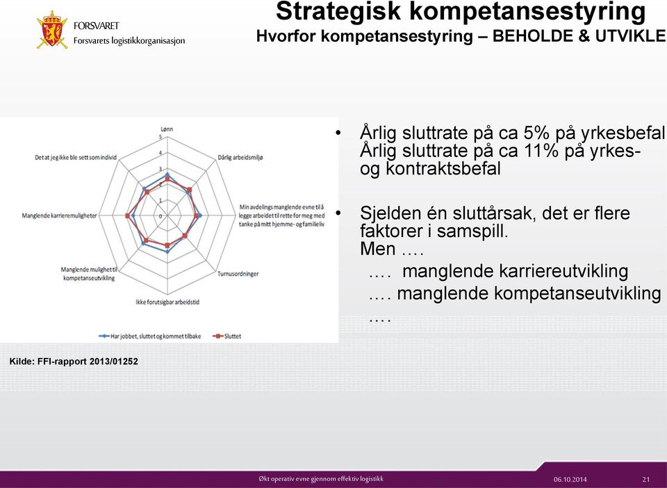 kontraktsbefal Sjelden én sluttårsak, det er flere faktorer i samspill. Men.