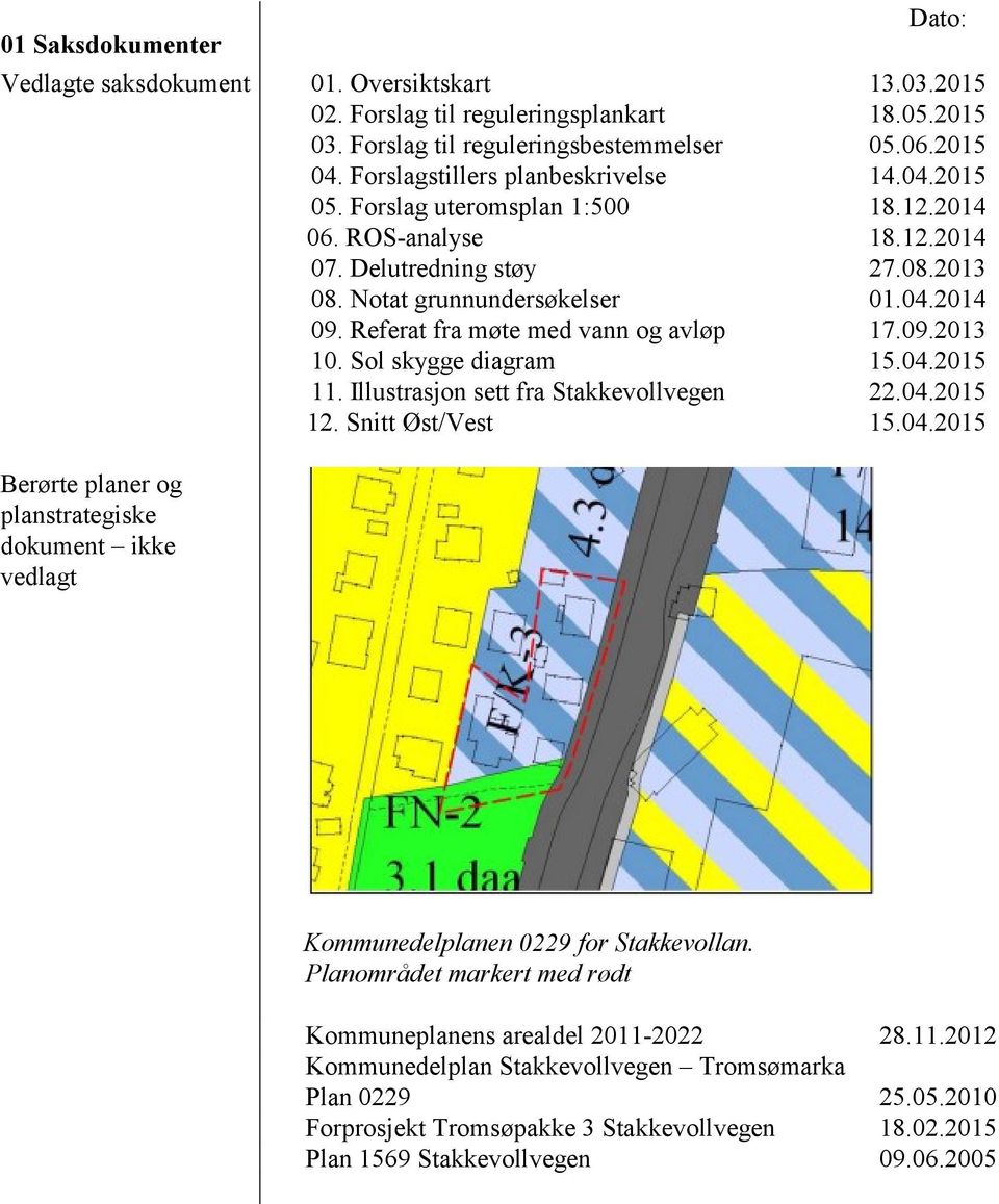 Referat fra møte med vann og avløp 17.09.2013 10. Sol skygge diagram 15.04.2015 11. Illustrasjon sett fra Stakkevollvegen 22.04.2015 12. Snitt Øst/Vest 15.04.2015 Berørte planer og planstrategiske dokument ikke vedlagt Kommunedelplanen 0229 for Stakkevollan.