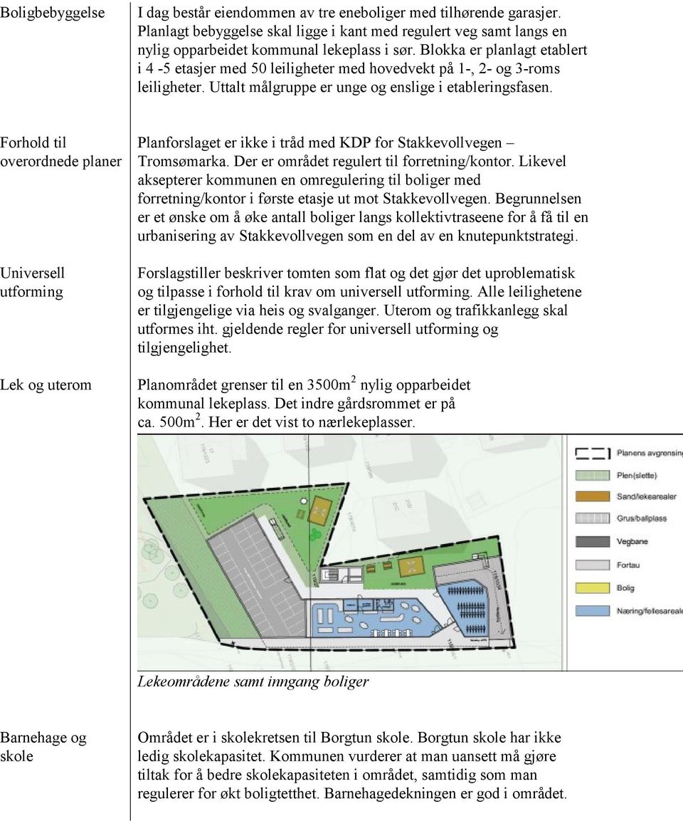 Forhold til overordnede planer Universell utforming Lek og uterom Planforslaget er ikke i tråd med KDP for Stakkevollvegen Tromsømarka. Der er området regulert til forretning/kontor.