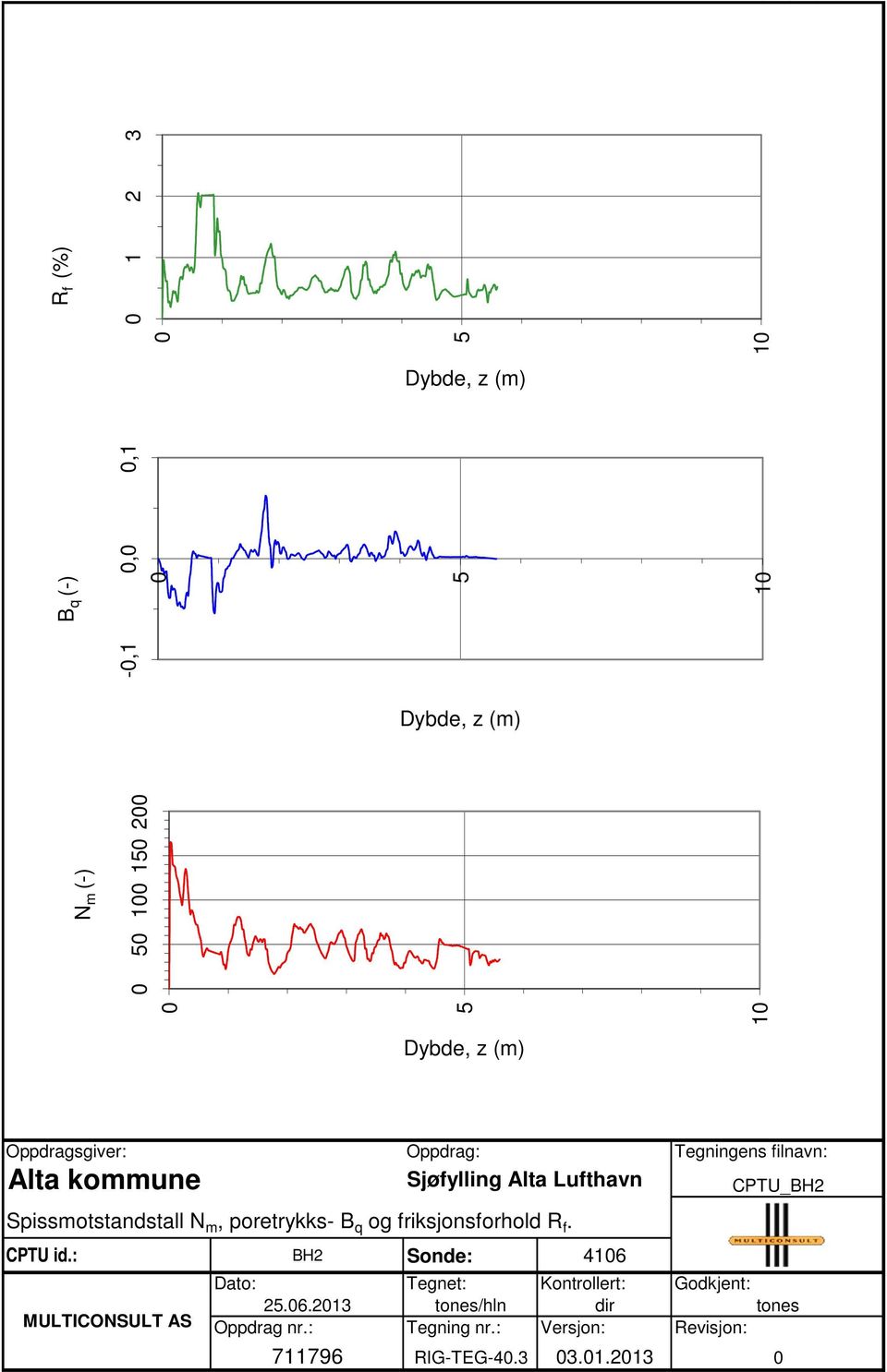 : MULTICONSULT AS BH2 Sonde: 416 Dato: Tegnet: Kontrollert: 2.6.213 tones/hln dir Oppdrag nr.: Tegning nr.