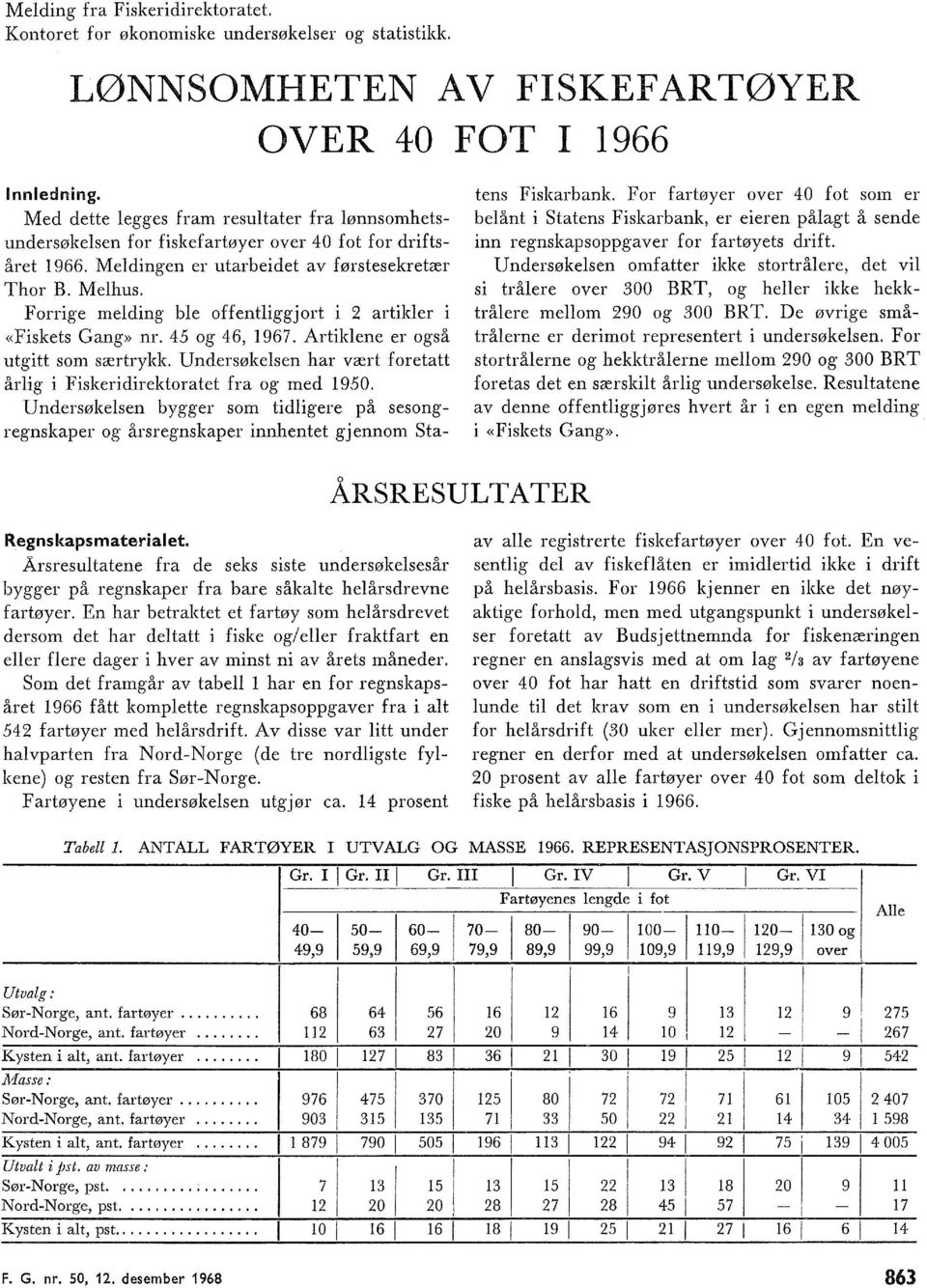 Forrige meding be offentiggjort i artiker i «Fiskets Gang» nr. 45 og 46, 967. Artikene er også utgitt som særtrykk. Undersøkesen har vært foretatt årig i Fiskeridirektoratet fra og med 950.