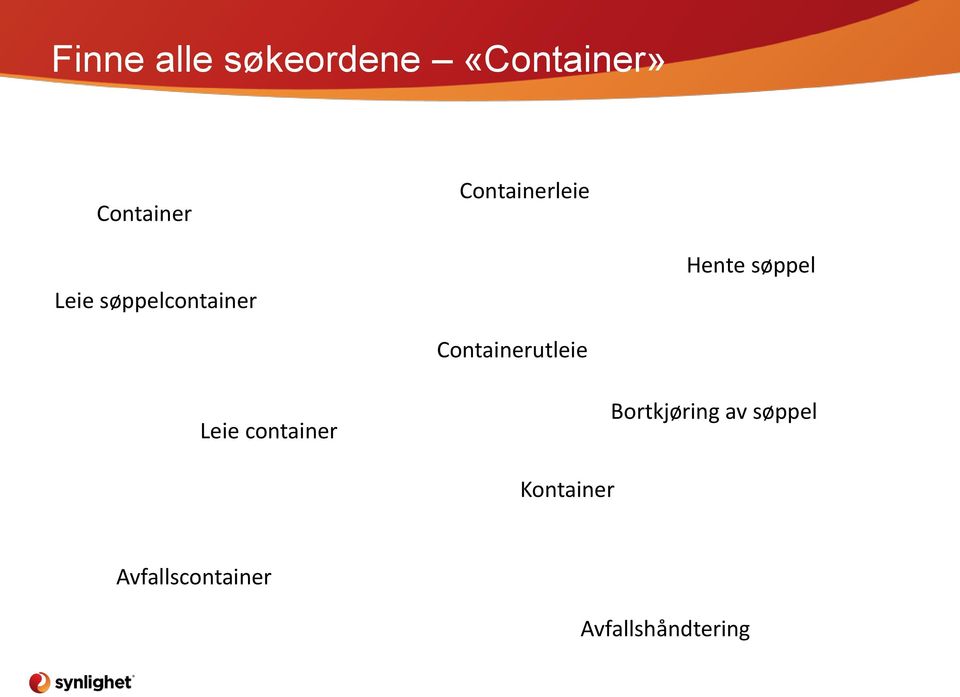 Containerutleie Leie container Bortkjøring av