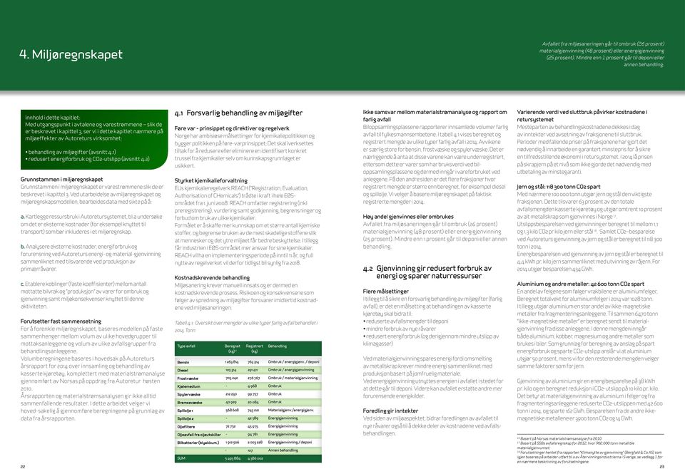 Innhold i dette kapitlet: Med utgangspunkt i avtalene og varestrømmene slik de er beskrevet i kapittel 3, ser vi i dette kapitlet nærmere på miljøeffekter av Autoreturs virksomhet: behandling av