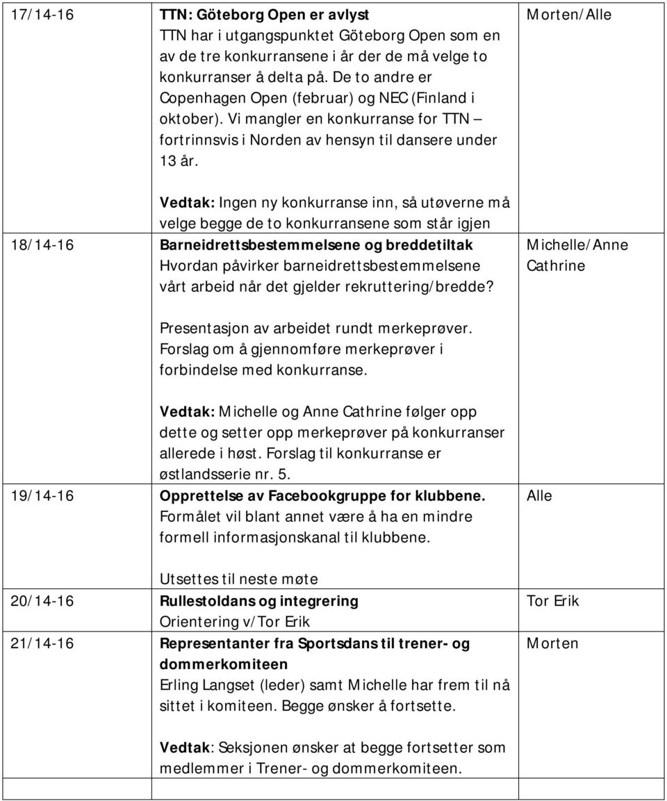 Vedtak: Ingen ny konkurranse inn, så utøverne må velge begge de to konkurransene som står igjen 18/14-16 Barneidrettsbestemmelsene og breddetiltak Hvordan påvirker barneidrettsbestemmelsene vårt