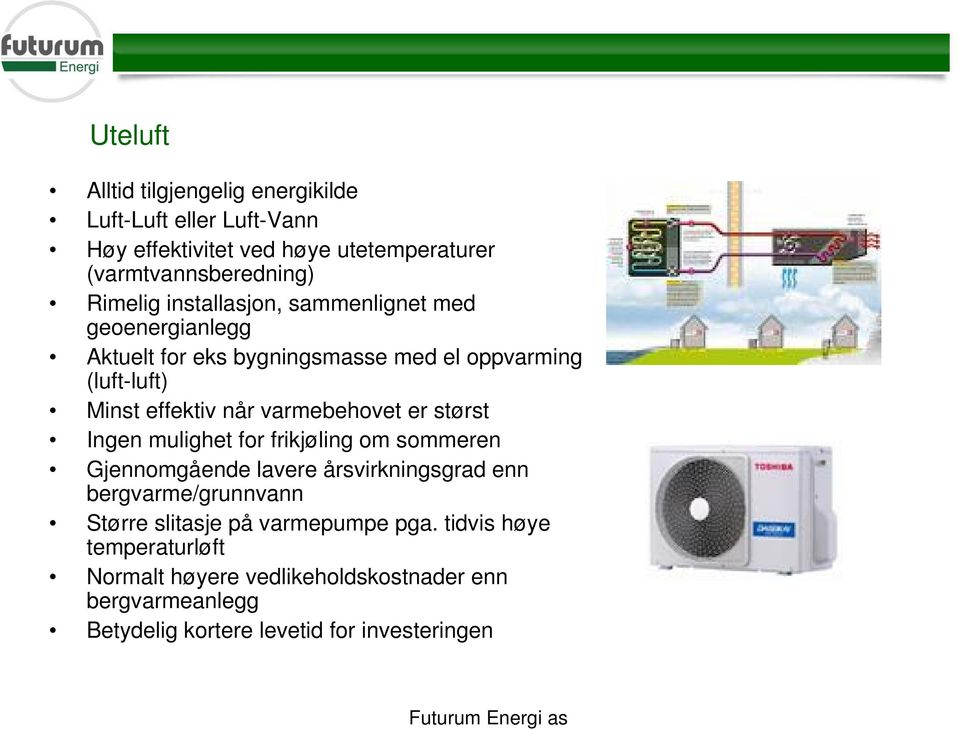 er størst Ingen mulighet for frikjøling om sommeren Gjennomgående lavere årsvirkningsgrad enn bergvarme/grunnvann Større slitasje på