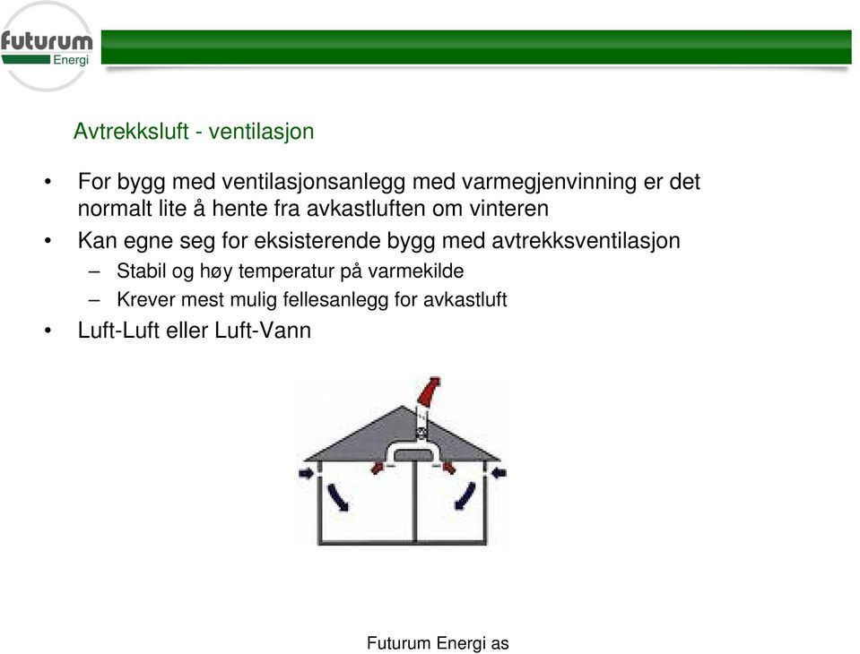 Kan egne seg for eksisterende bygg med avtrekksventilasjon Stabil og høy