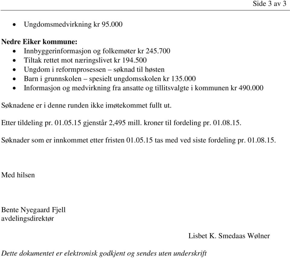 000 Søknadene er i denne runden ikke imøtekommet fullt ut. Etter tildeling pr. 01.05.15 gjenstår 2,495 mill. kroner til fordeling pr. 01.08.15. Søknader som er innkommet etter fristen 01.