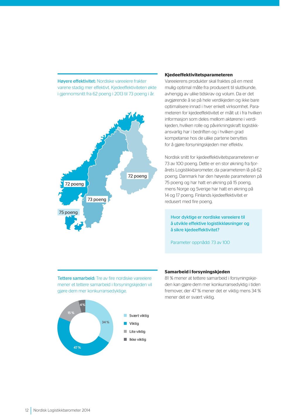 Da er det avgjørende å se på hele verdikjeden og ikke bare optimalisere innad i hver enkelt virksomhet.