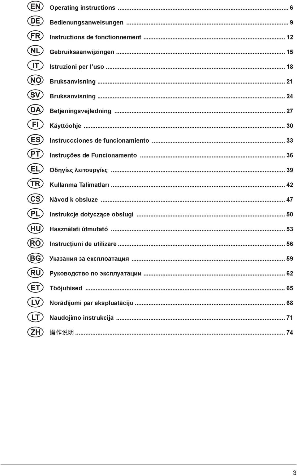 .. 36 Οδηγίες λειτουργίες... 39 Kullanma Talimatları... 42 Návod k obsluze... 47 Instrukcje dotyczące obsługi... 50 Használati útmutató.