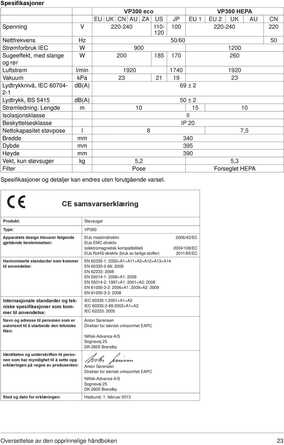 II Beskyttelsesklasse IP 20 Nettokapasitet støvpose l 8 7,5 Bredde mm 340 Dybde mm 395 Høyde mm 390 Vekt, kun støvsuger kg 5,2 5,3 Filter Pose Forseglet HEPA Spesifikasjoner og detaljer kan endres